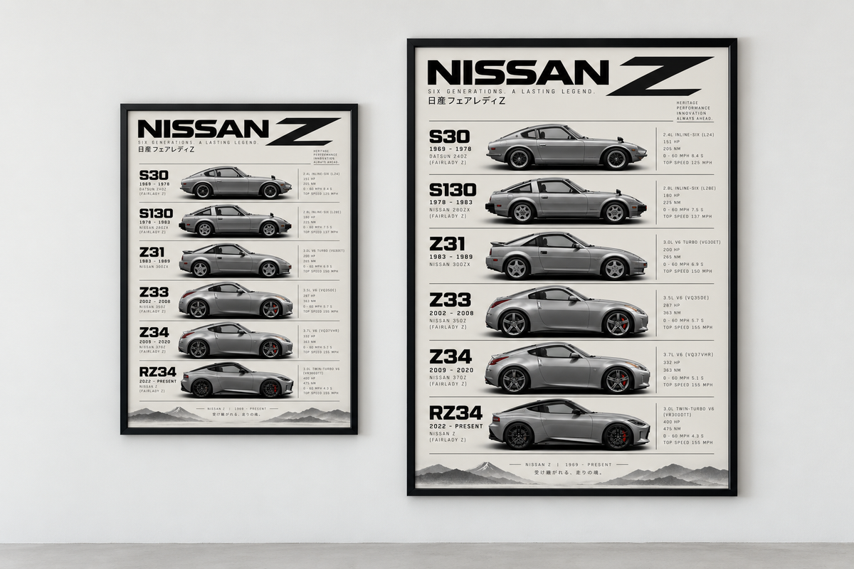 Nissan Z Generations Poster