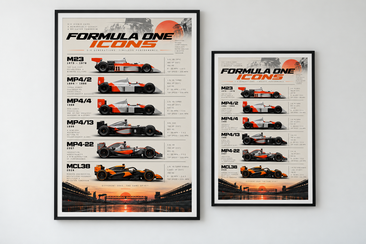 McLaren F1 Generations Poster