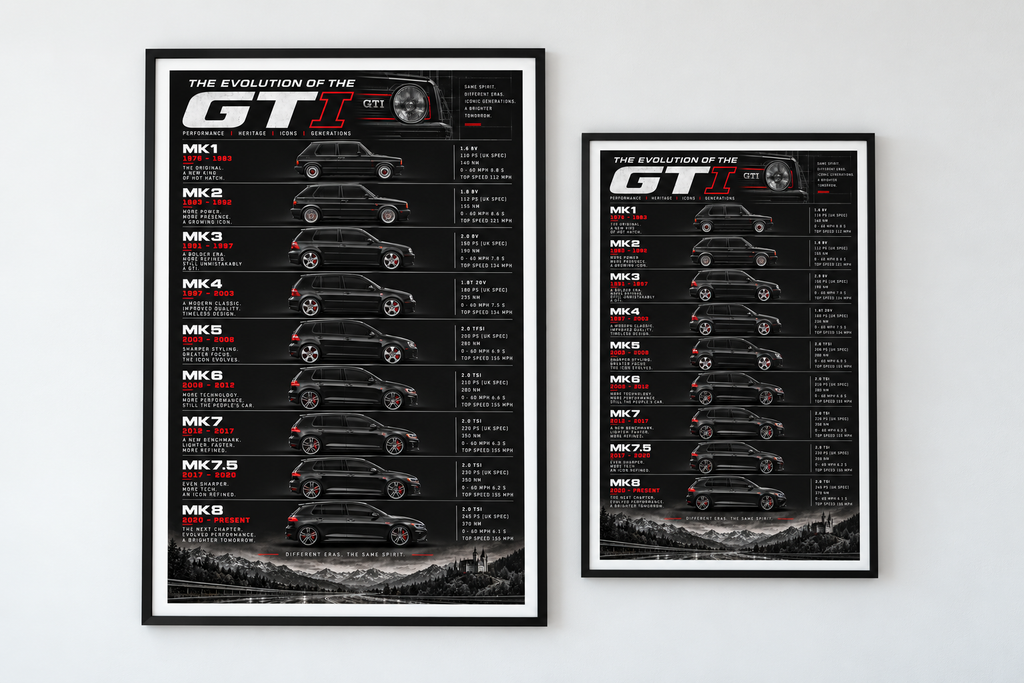 Volkswagen Golf Gti Generations Poster