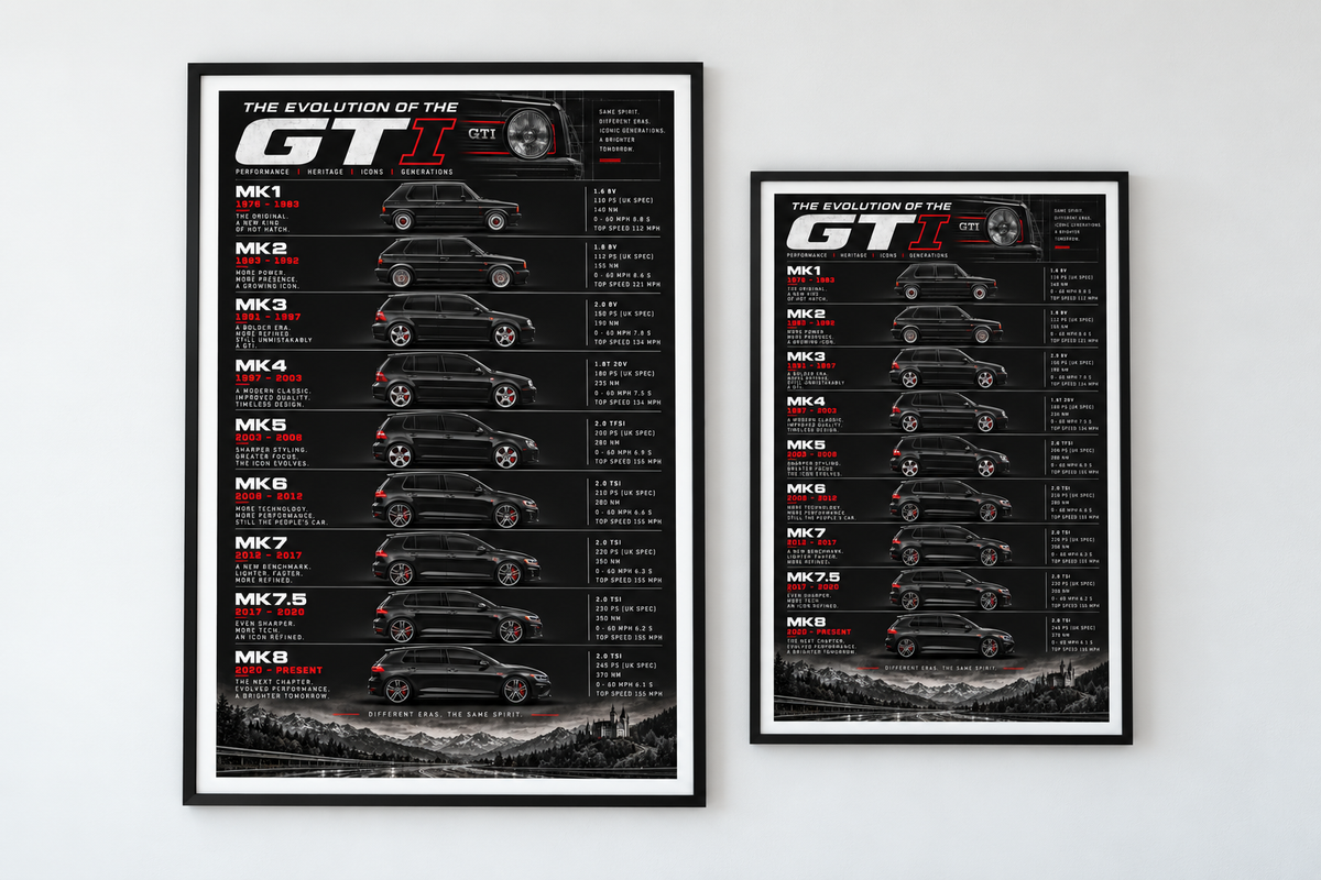 Volkswagen Golf Gti Generations Poster