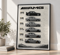 Mercedes Amg Generations Poster