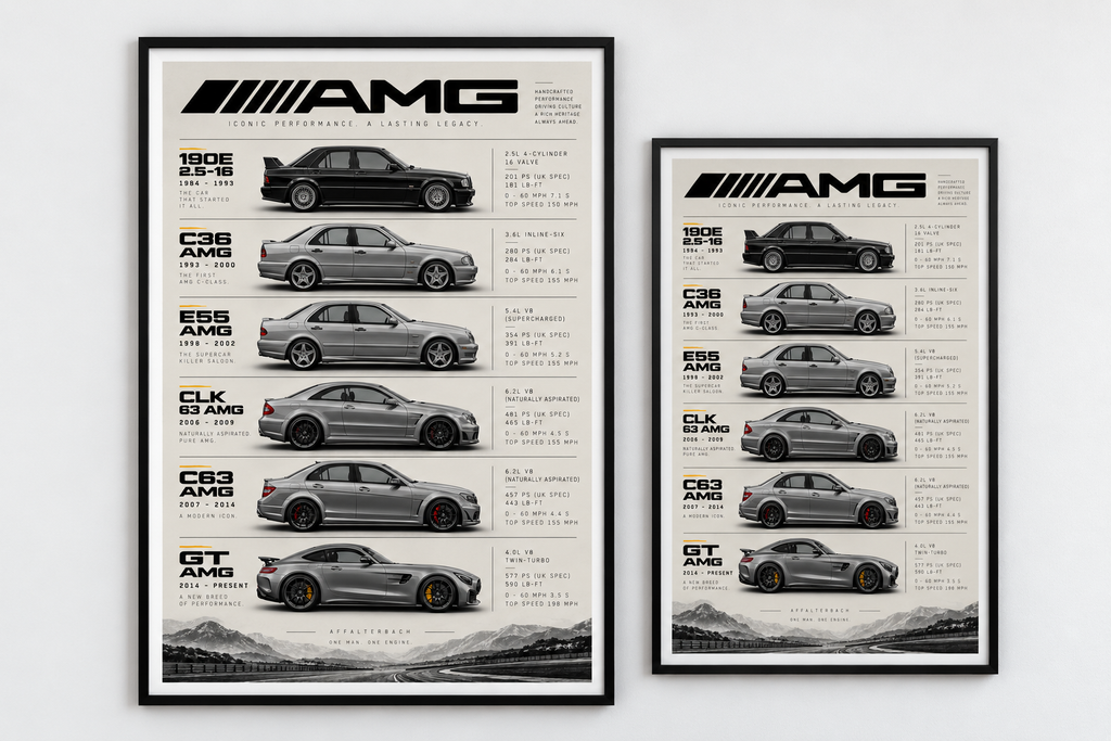 Mercedes Amg Generations Poster