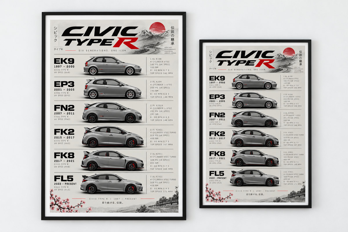 Honda Civic Type R Generations Poster