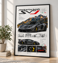 Lamborghini Aventador SVJ Poster