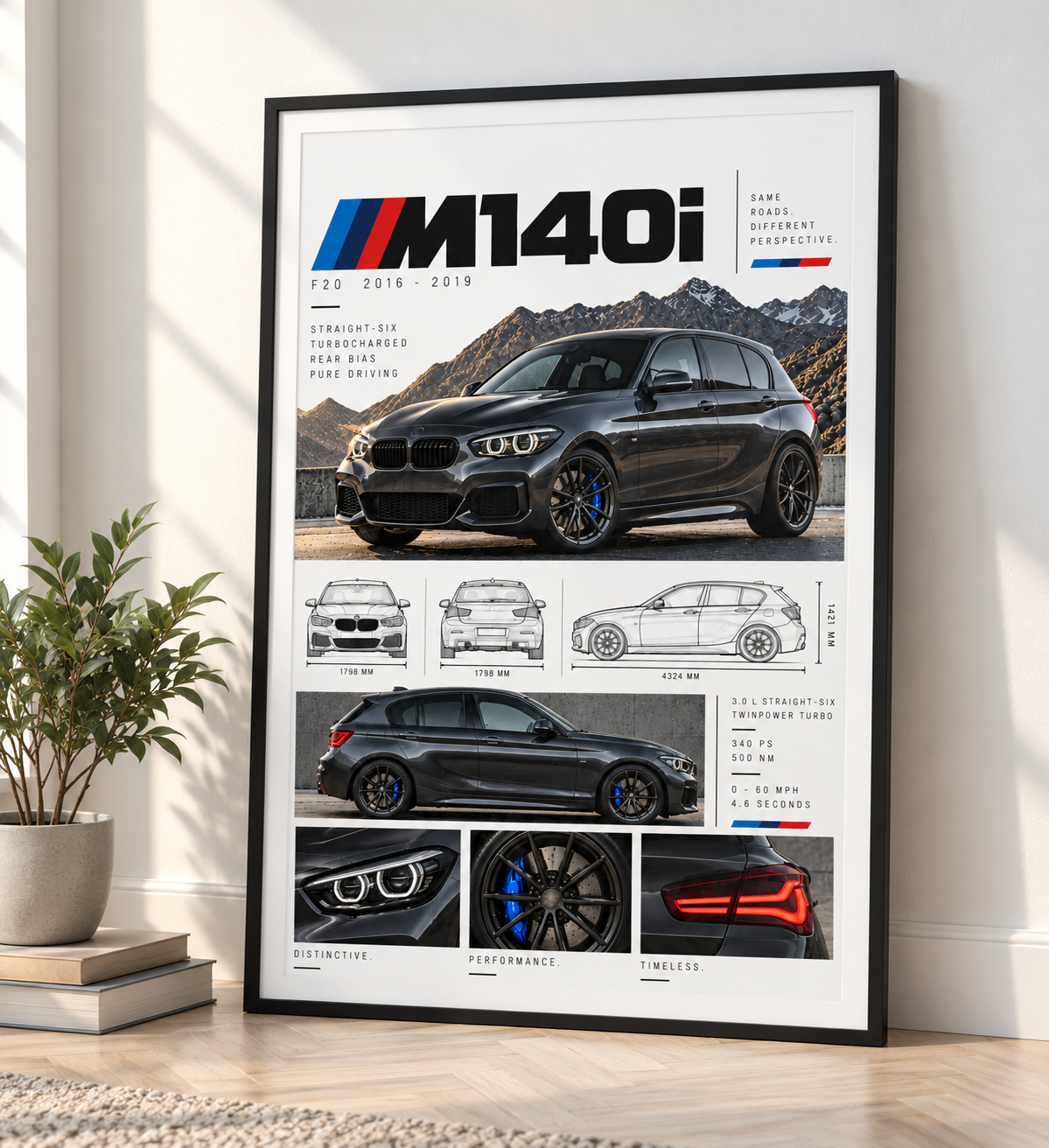 BMW M140i Poster